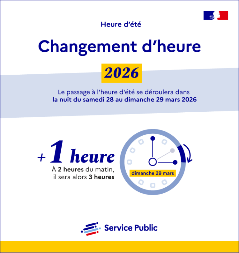 Changement d&rsquo;Heure ce week end !